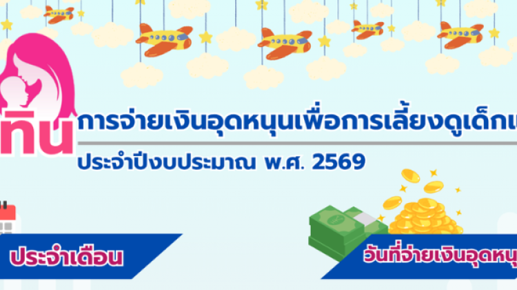 วันนี้โอนแล้ว เงินช่วยเหลือ 3 กลุ่มเปราะบาง